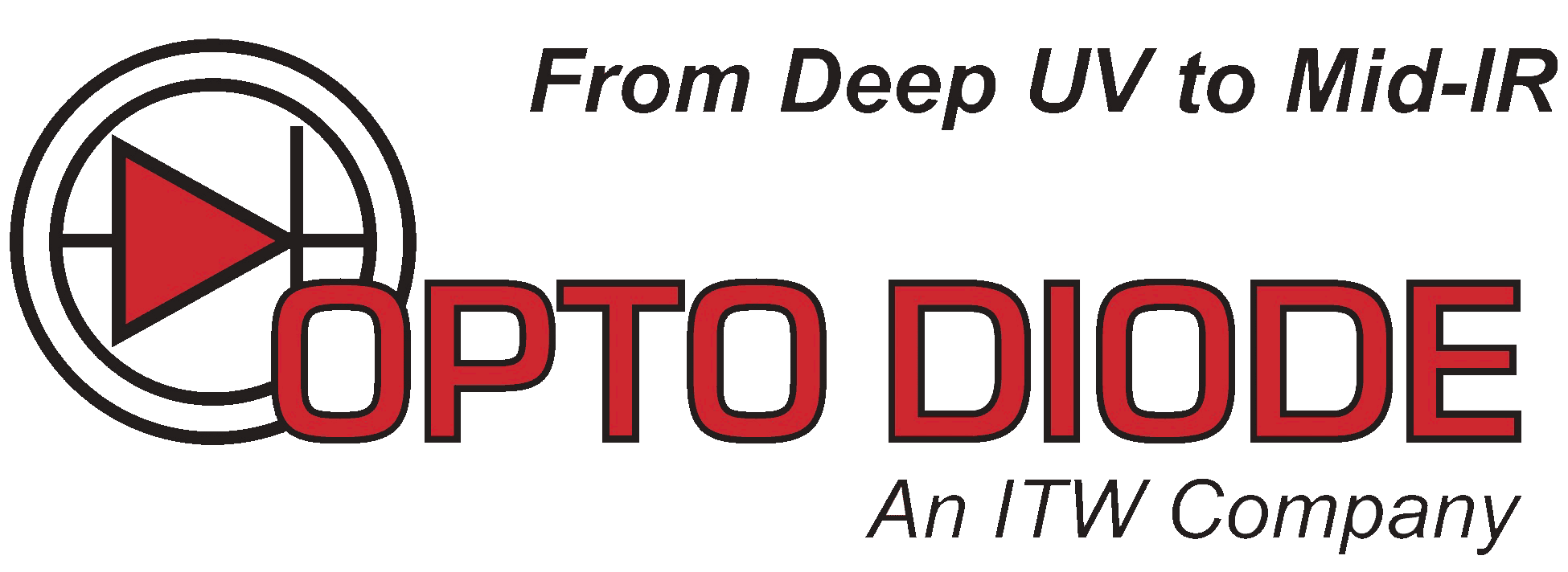 Opto Diode